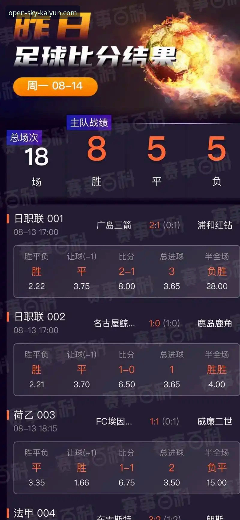 资深用户分享：从石宇奇亚锦赛夺冠，看开云体育竞猜功能详解
