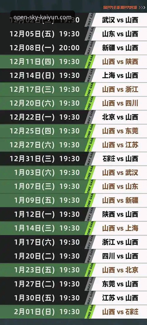 如何通过开云体育平台，深度复盘WCBA总决赛的“破纪录”之战？