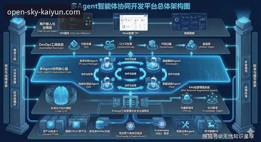 3个关键维度，深度解析开云体育登录入口最新版的创新体验