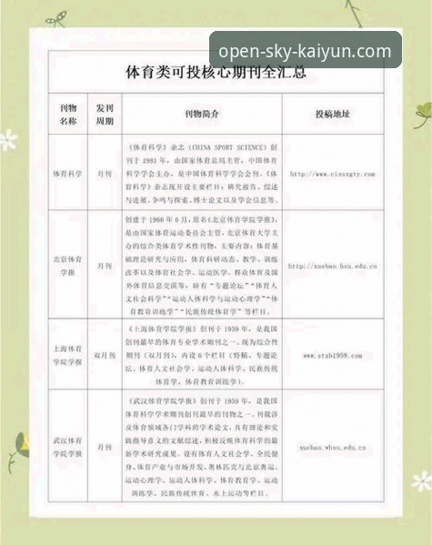 开云体育平台功能详解：3大核心模块与5项技术优势深度评测